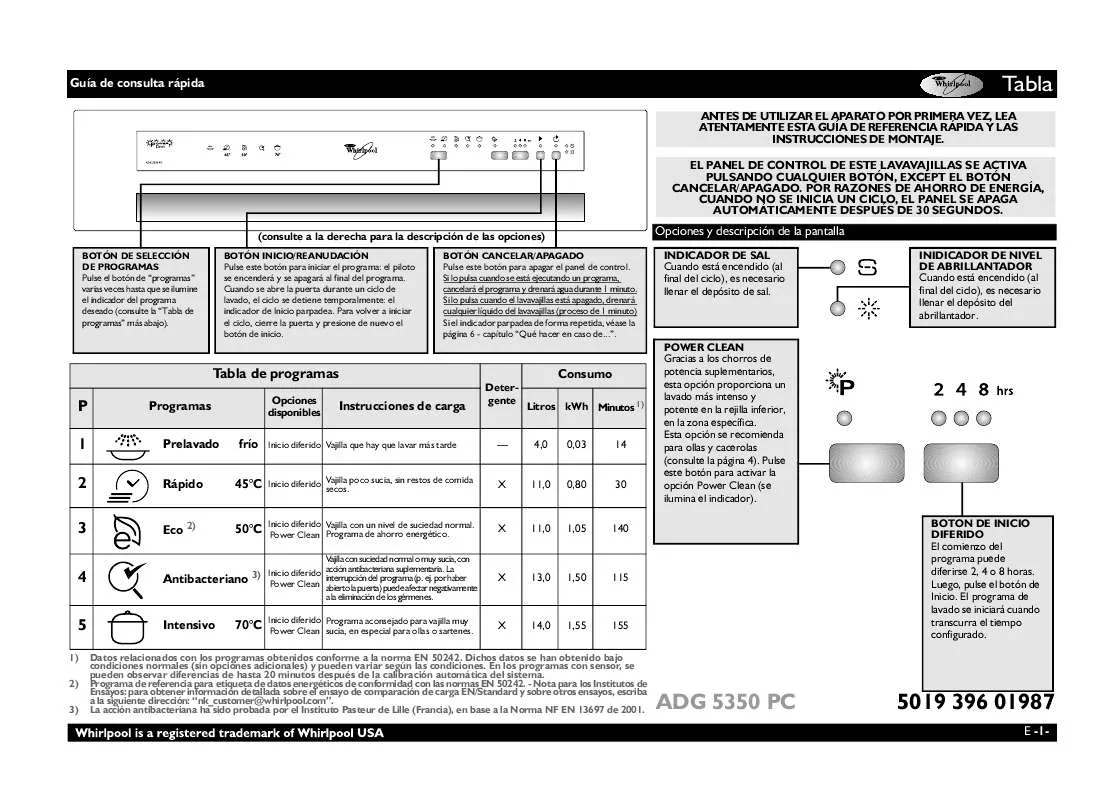 Mode d'emploi WHIRLPOOL ADP 5350 PC