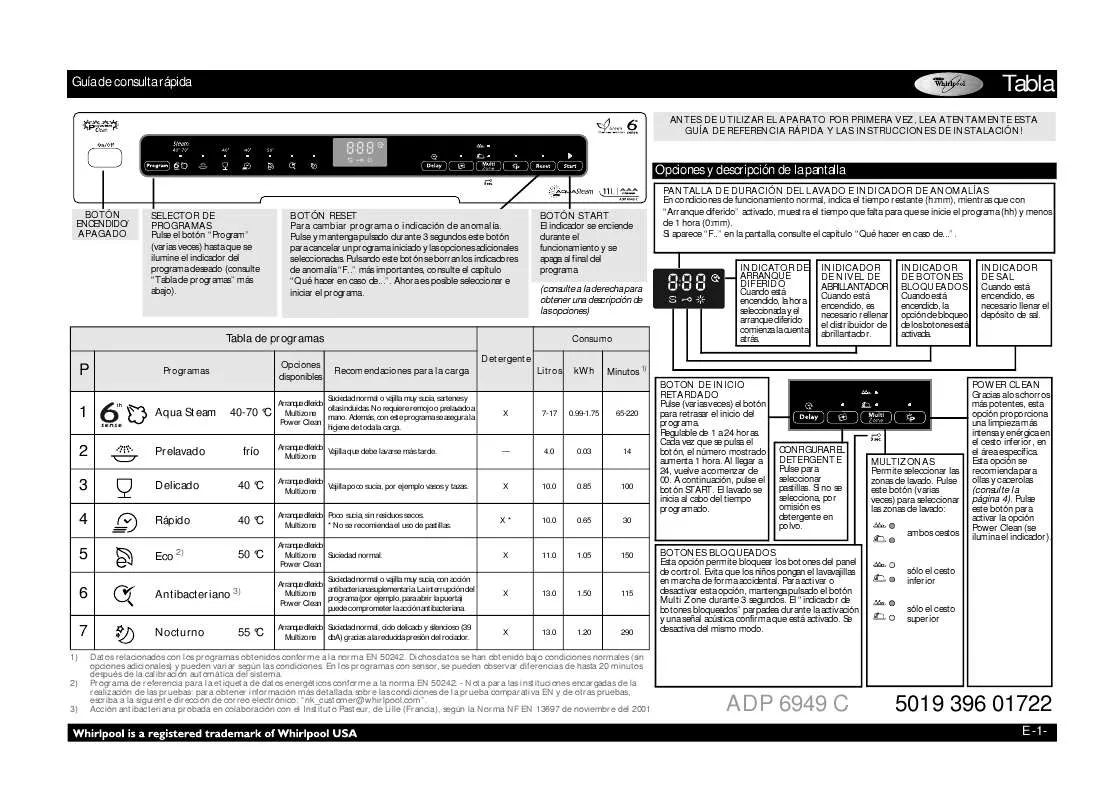 Mode d'emploi WHIRLPOOL ADP 6949C IX