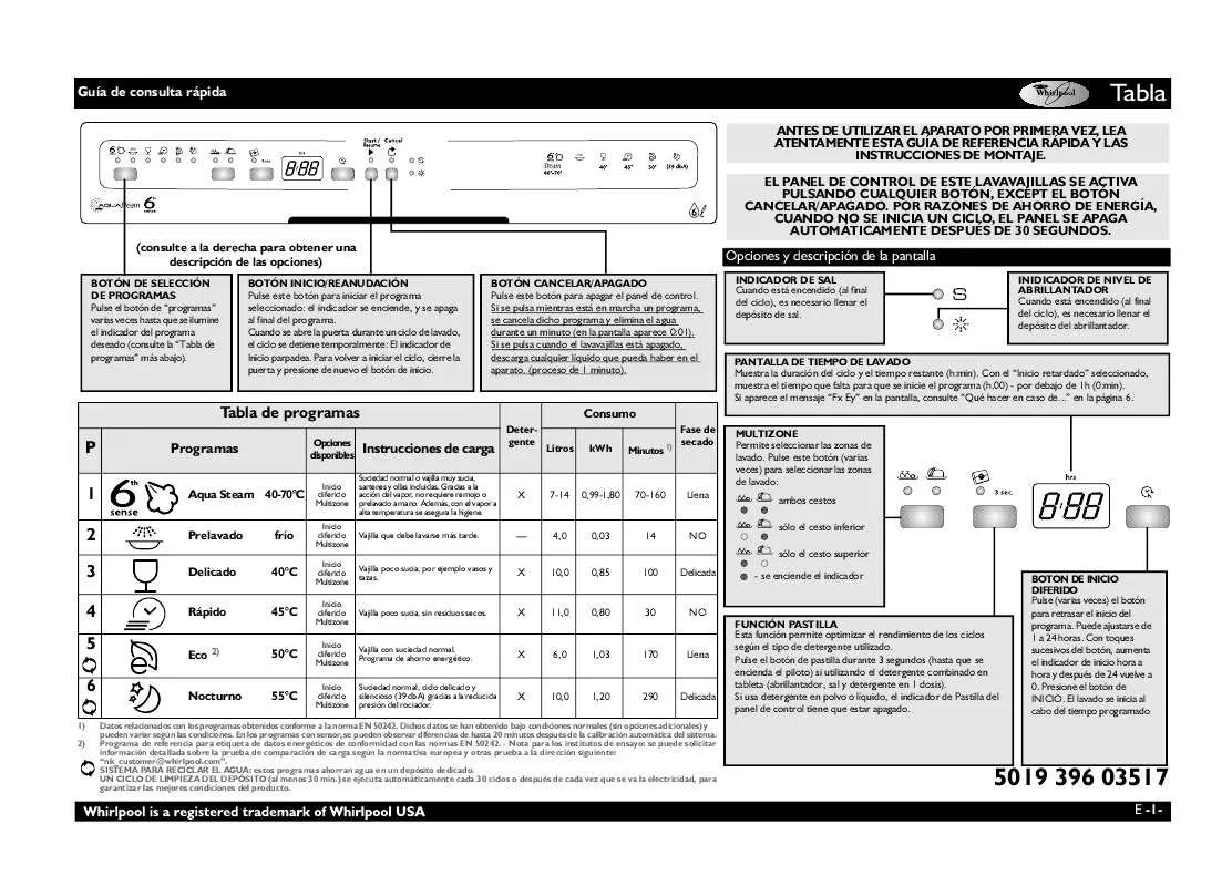 Mode d'emploi WHIRLPOOL ADP 6966 ECO IX