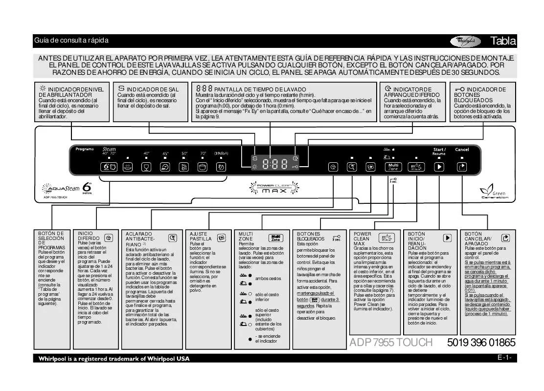 Mode d'emploi WHIRLPOOL ADP 7955 IX TOUCH