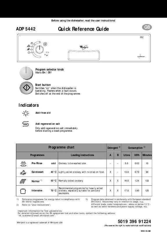 Mode d'emploi WHIRLPOOL AFB 828/A