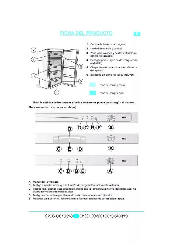 Mode d'emploi WHIRLPOOL AFG 306/G