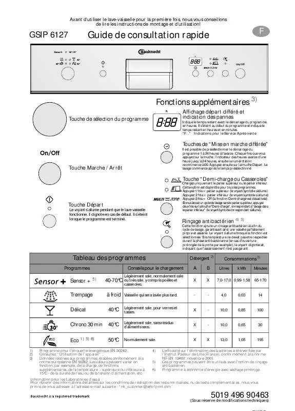 Mode d'emploi WHIRLPOOL AGB 517/WP