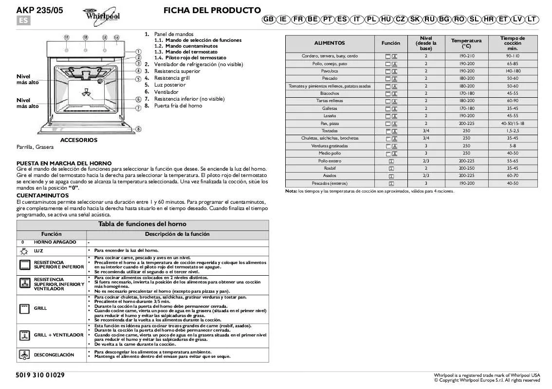 Mode d'emploi WHIRLPOOL AKP 235/05/IX