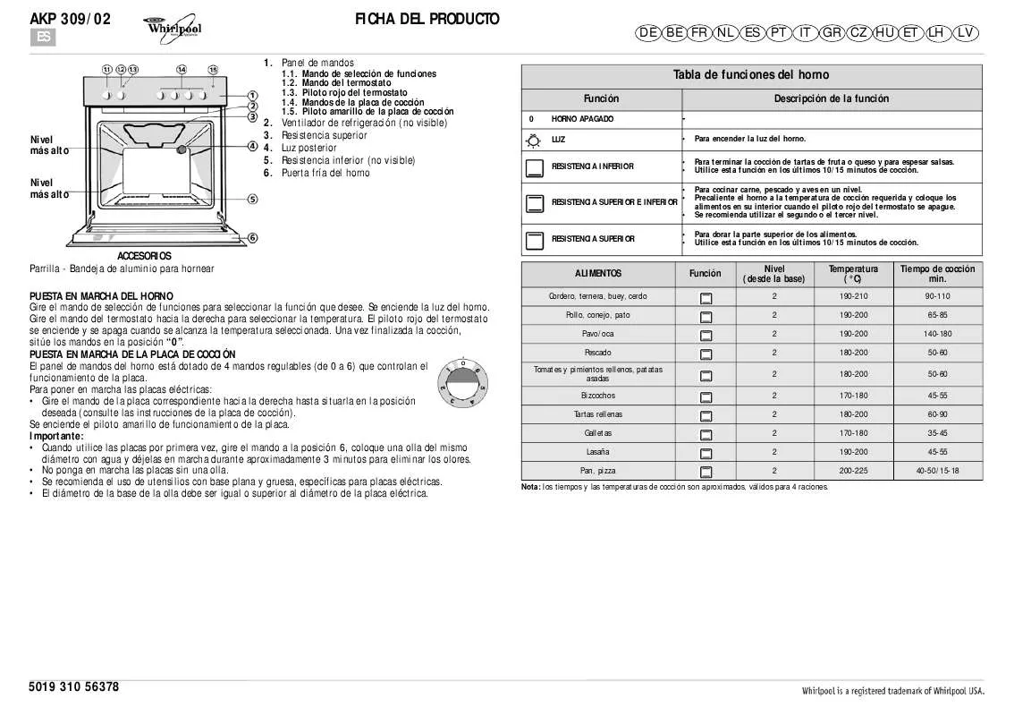 Mode d'emploi WHIRLPOOL AKP 309/02 IX