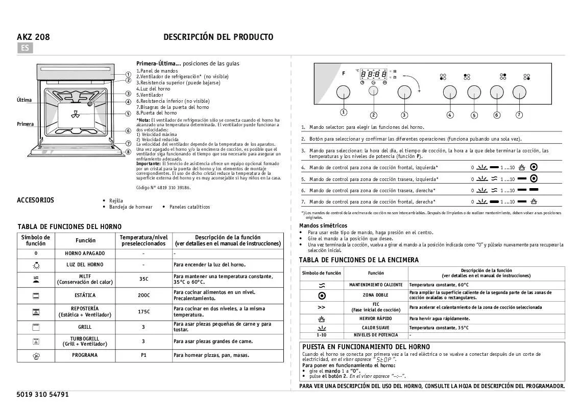 Mode d'emploi WHIRLPOOL AKZ 208 IX