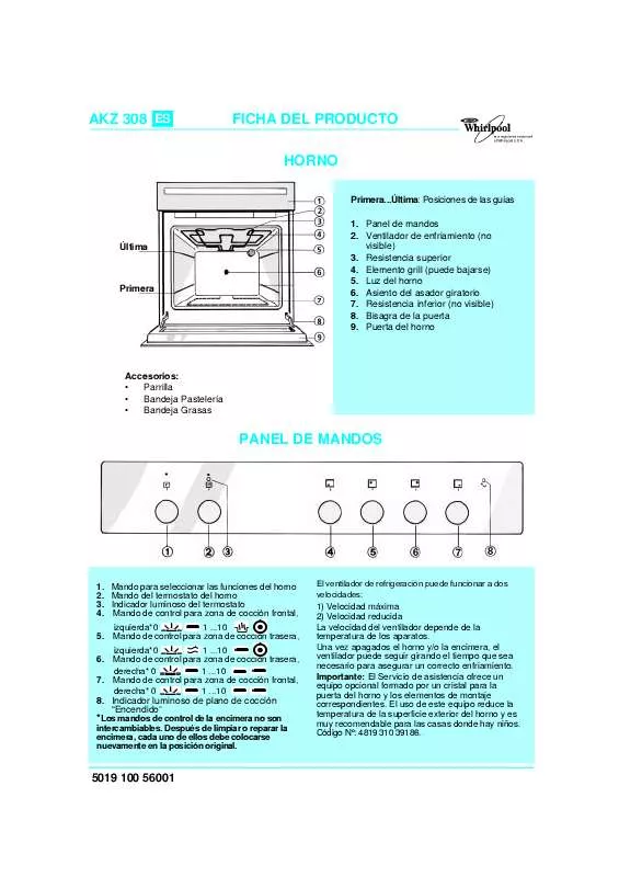 Mode d'emploi WHIRLPOOL AKZ 308 NB