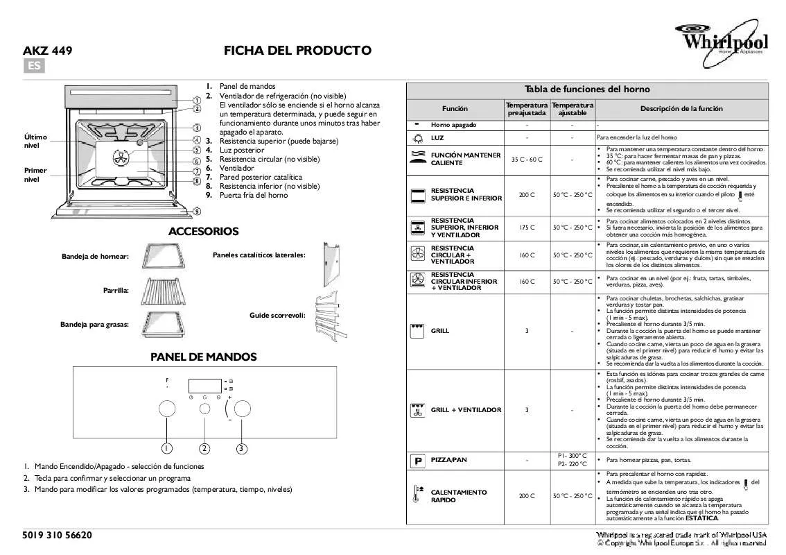 Mode d'emploi WHIRLPOOL AKZ 449/NB