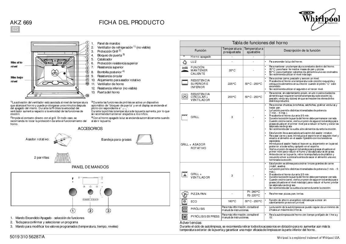 Mode d'emploi WHIRLPOOL AKZ 669/IX/02