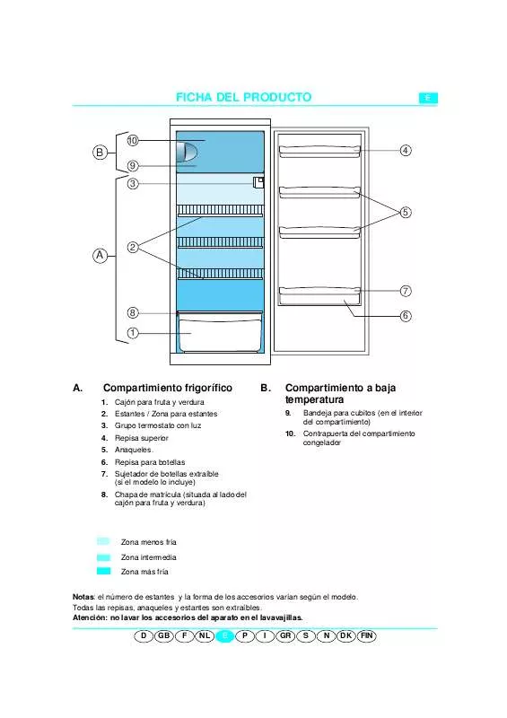 Mode d'emploi WHIRLPOOL AM 2210