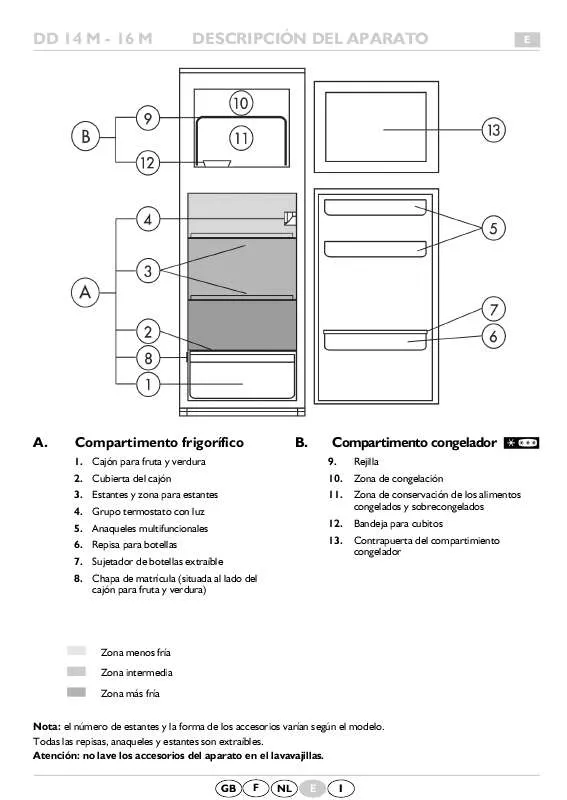 Mode d'emploi WHIRLPOOL ARL 775/LH