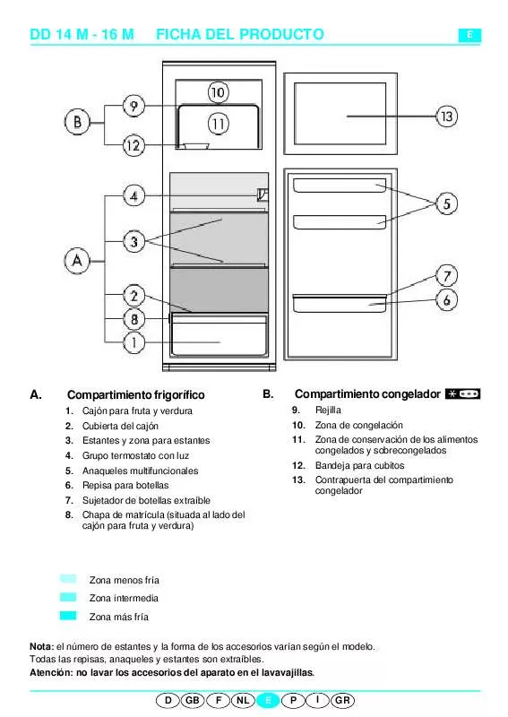 Mode d'emploi WHIRLPOOL ART 353/R