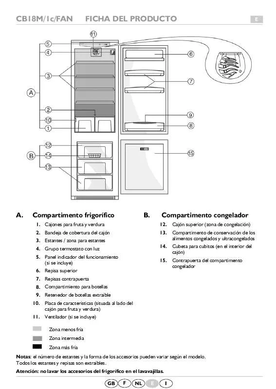 Mode d'emploi WHIRLPOOL ART 471/3-LH