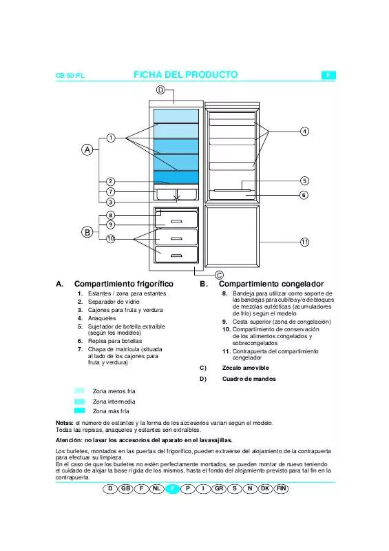 Mode d'emploi WHIRLPOOL ART 798/G