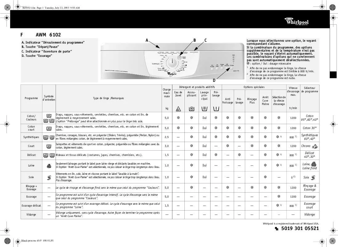 Mode d'emploi WHIRLPOOL AWM 232/3