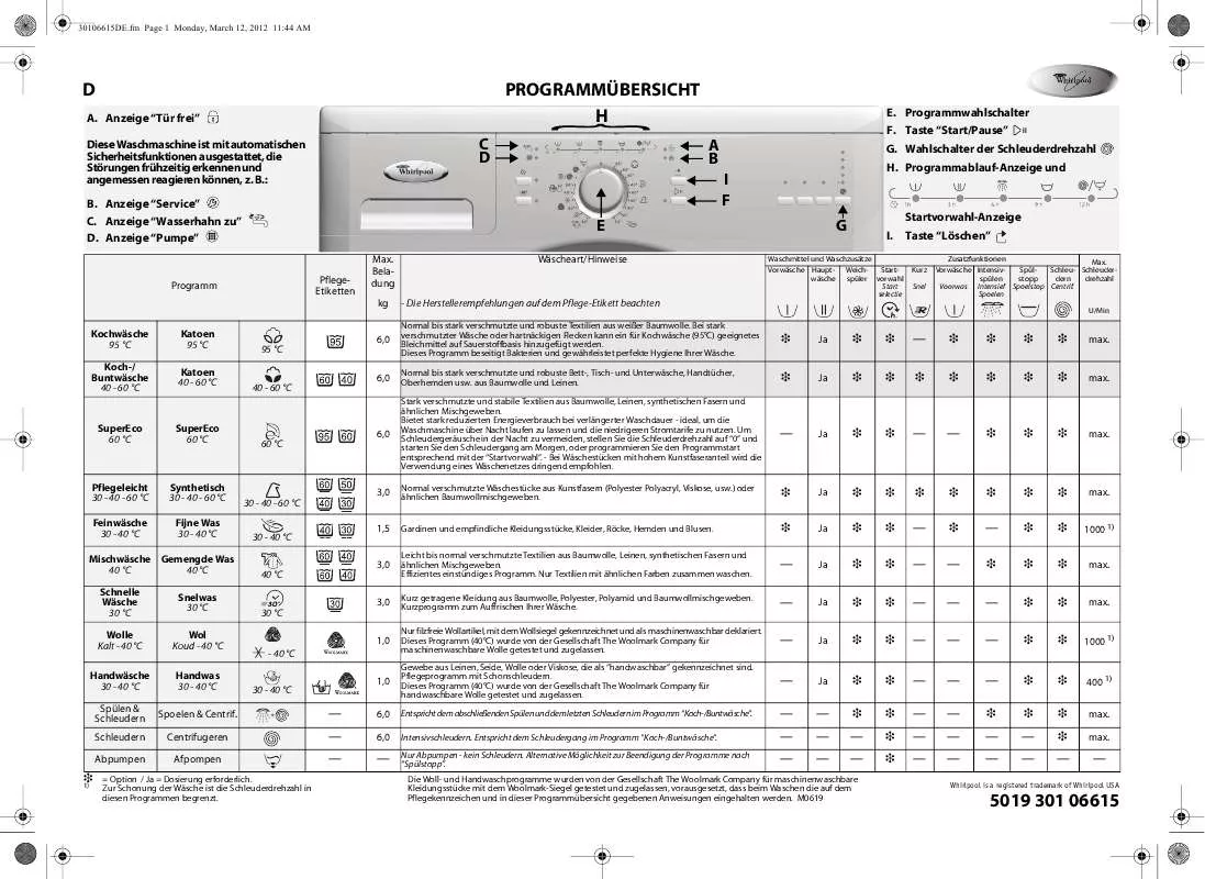 Mode d'emploi WHIRLPOOL AWO 8466