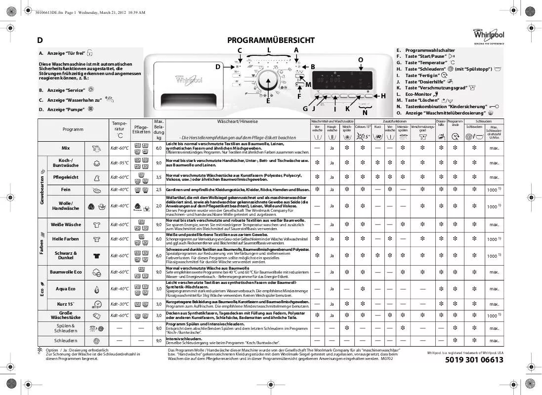 Mode d'emploi WHIRLPOOL AWOE 9147