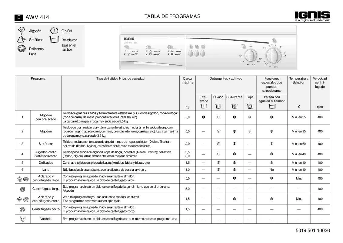 Mode d'emploi WHIRLPOOL AWV 414/1