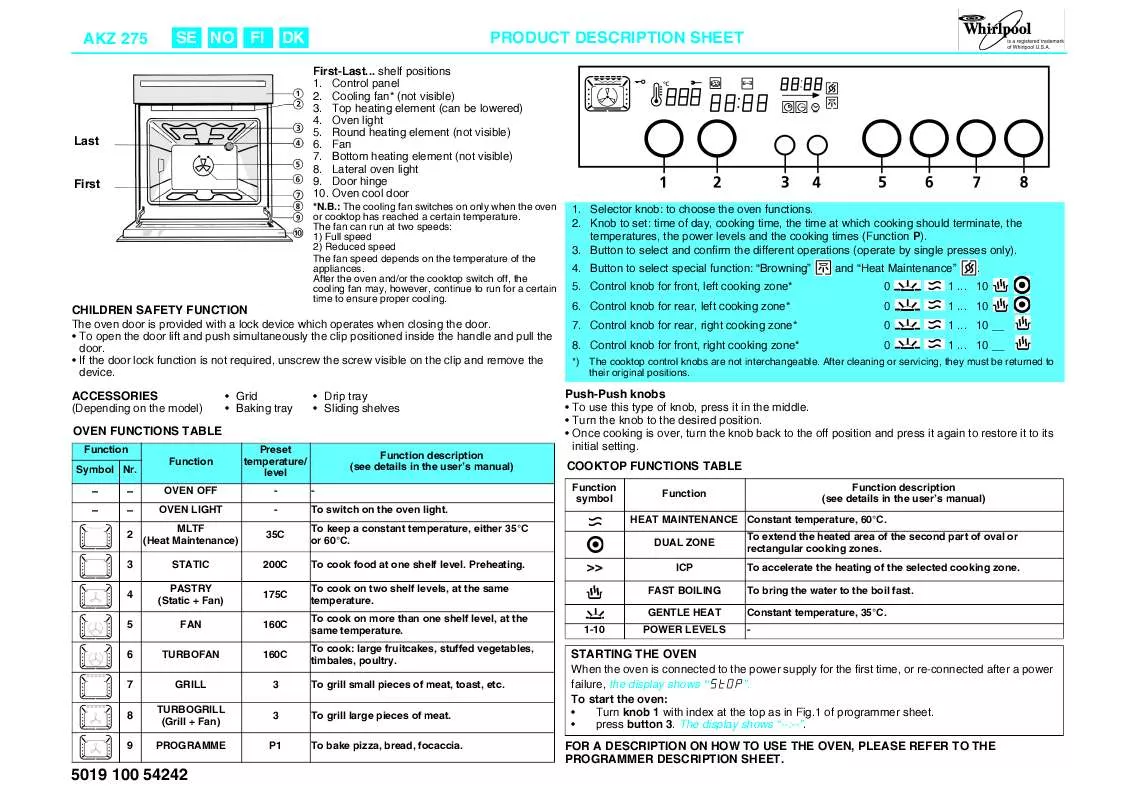 Mode d'emploi WHIRLPOOL CBI 608 W