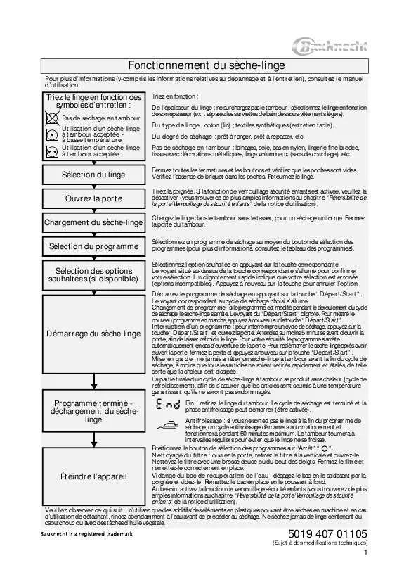 Mode d'emploi WHIRLPOOL CBI 614 W