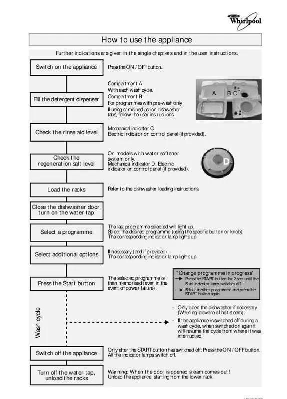 Mode d'emploi WHIRLPOOL CVB 13