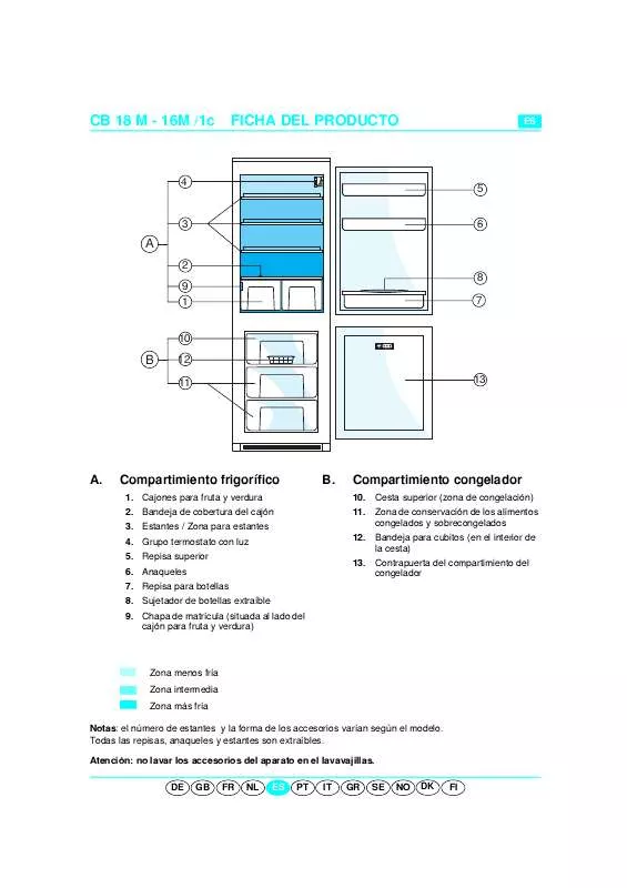 Mode d'emploi WHIRLPOOL CW 795/1