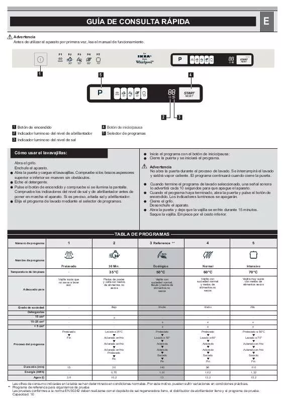 Mode d'emploi WHIRLPOOL DWH C10 W