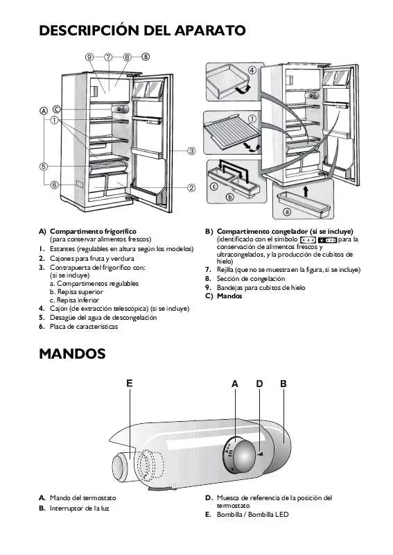 Mode d'emploi WHIRLPOOL FR 2052P