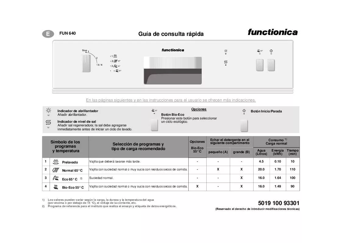 Mode d'emploi WHIRLPOOL FUN 640 WS