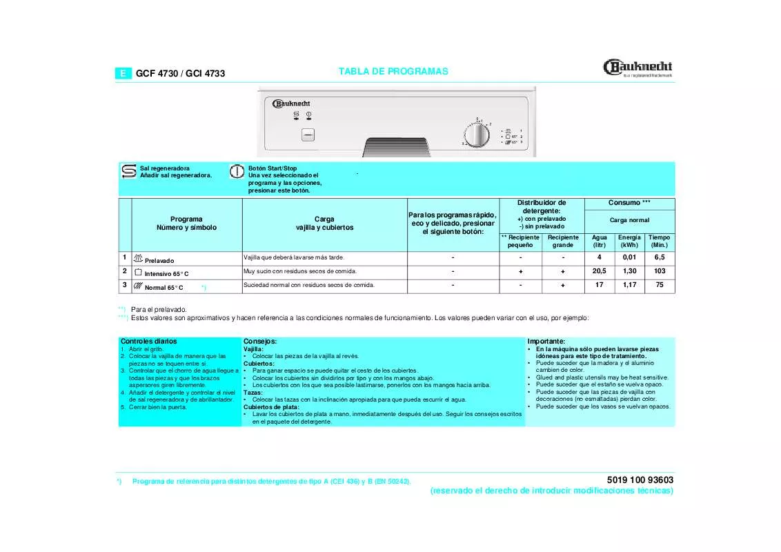 Mode d'emploi WHIRLPOOL GCI 4733 W-BR