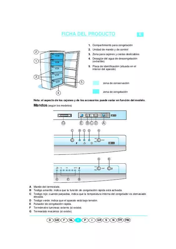 Mode d'emploi WHIRLPOOL GKC 1347/0