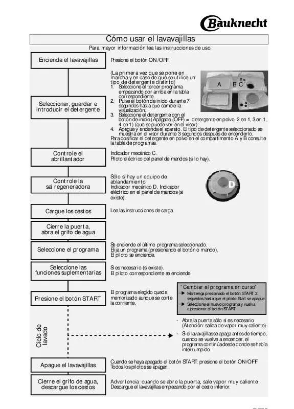 Mode d'emploi WHIRLPOOL GSF 6550 IN