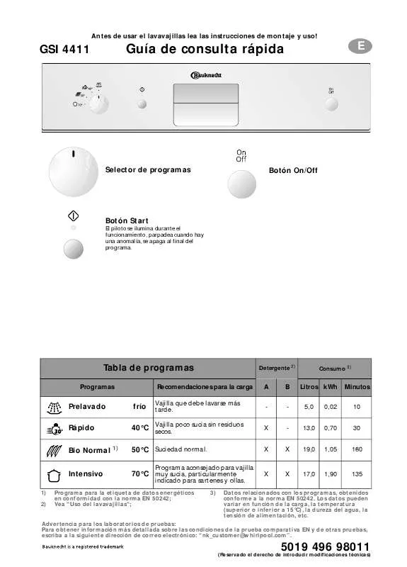 Mode d'emploi WHIRLPOOL GSI 4411/1 IX