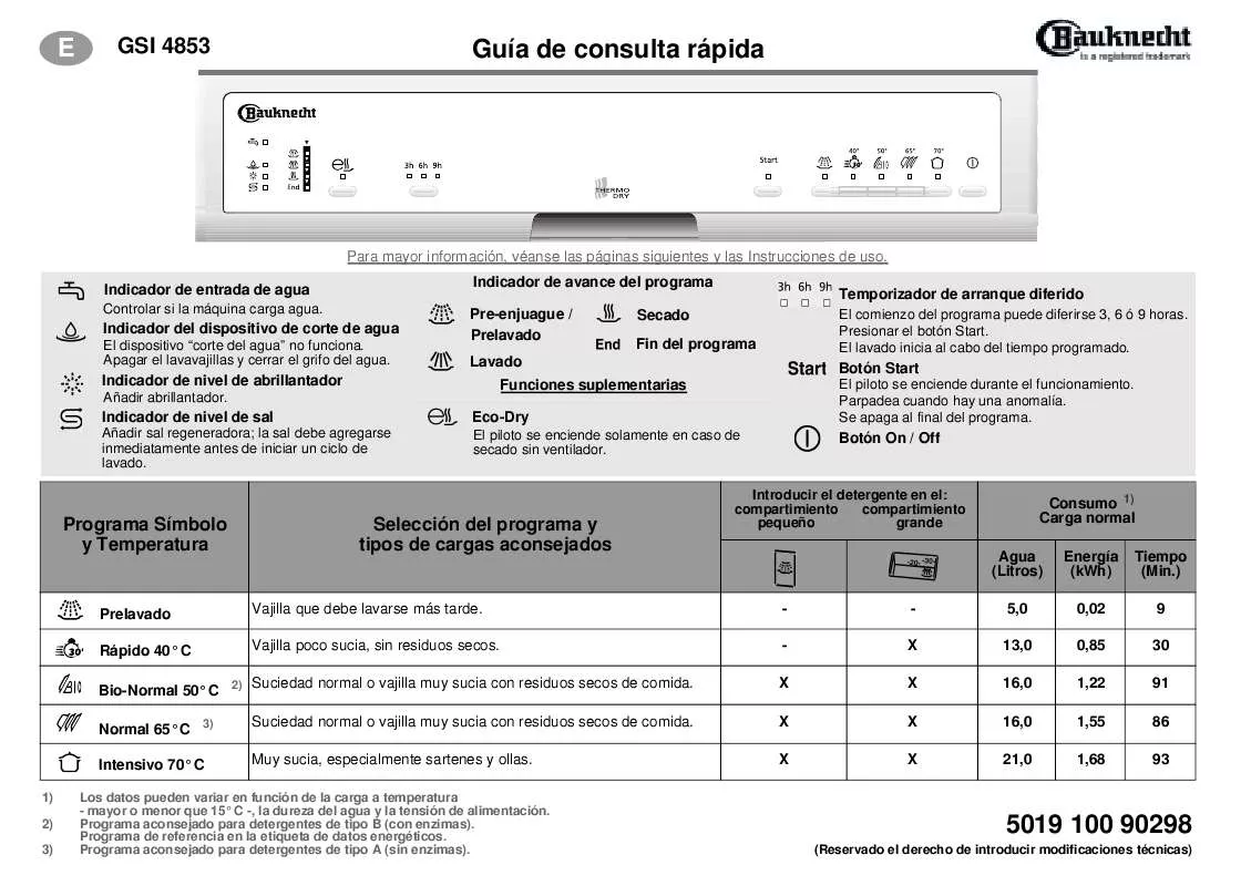 Mode d'emploi WHIRLPOOL GSI 4853/3 TW-BR