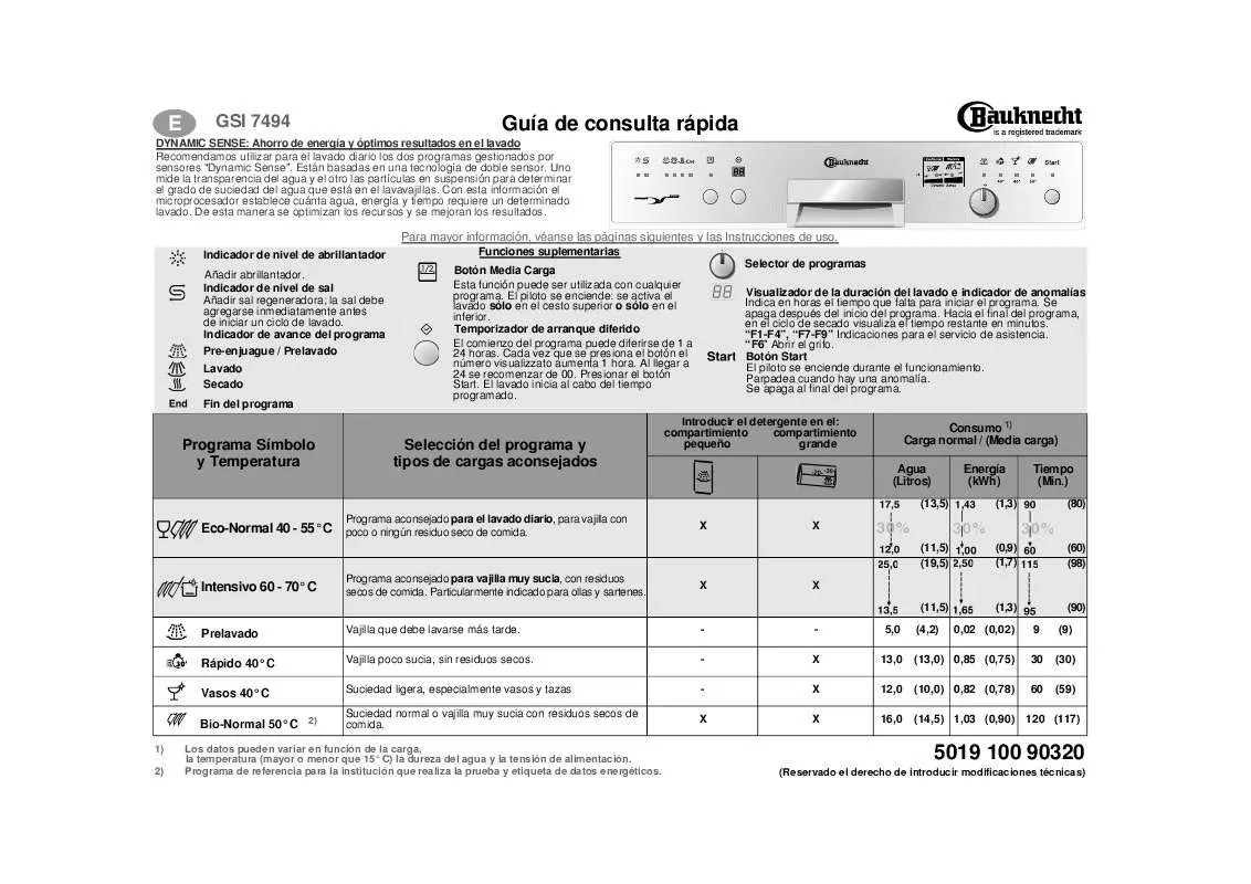 Mode d'emploi WHIRLPOOL GSI 7494 CTW-IN