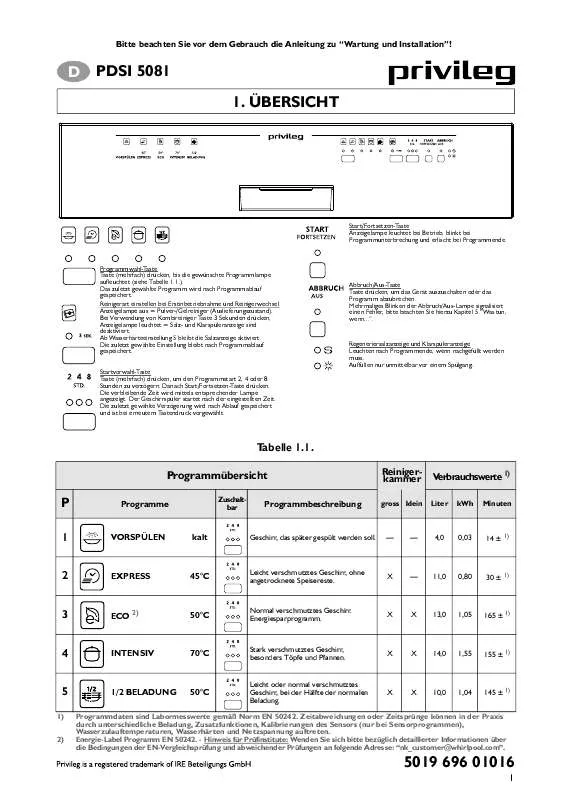 Mode d'emploi WHIRLPOOL HB 1 IH B