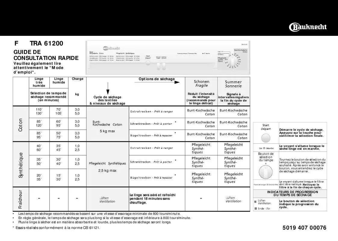 Mode d'emploi WHIRLPOOL HDW 6000/PRO