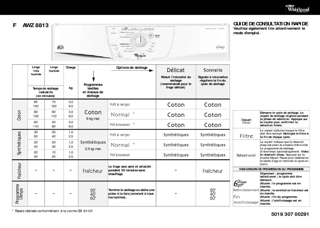 Mode d'emploi WHIRLPOOL HOB 423/S