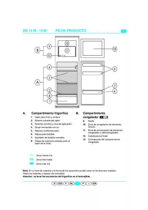 Mode d'emploi WHIRLPOOL KVI 2751/0