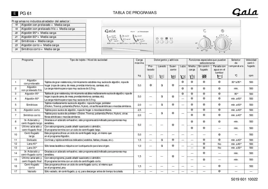 Mode d'emploi WHIRLPOOL PG 61/1