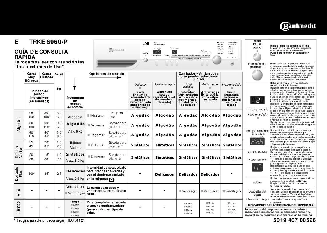 Mode d'emploi WHIRLPOOL TRKE 6960/P BK