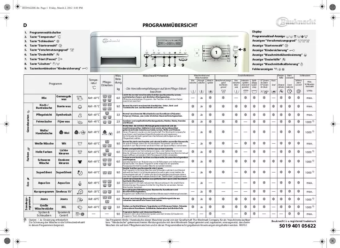 Mode d'emploi WHIRLPOOL WAK ECO 4490