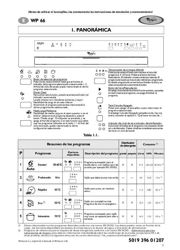 Mode d'emploi WHIRLPOOL WP 66/2 NB