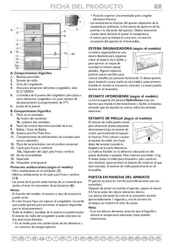 Mode d'emploi WHIRLPOOL WTV4224 W