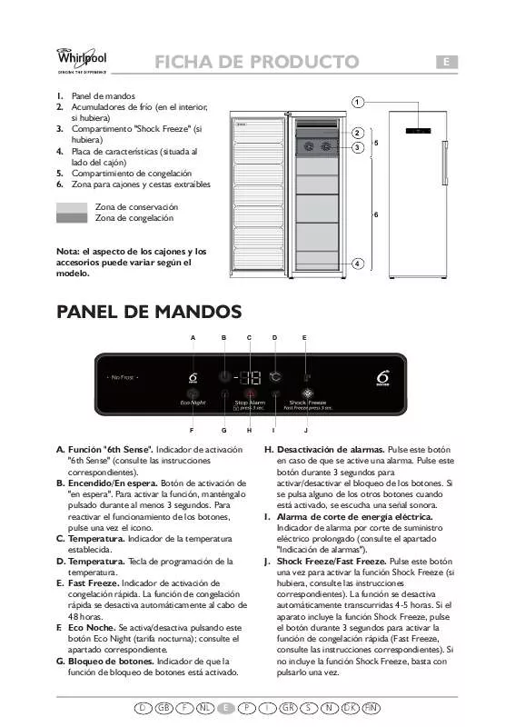 Mode d'emploi WHIRLPOOL WVE1893 NF W