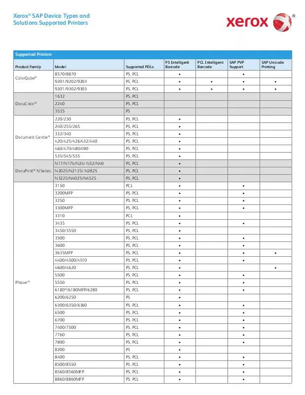 Mode d'emploi XEROX SAP DEVICE TYPES FOR S